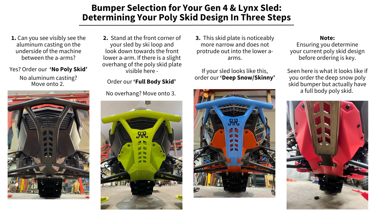 Lynx Shredder Front Bumper